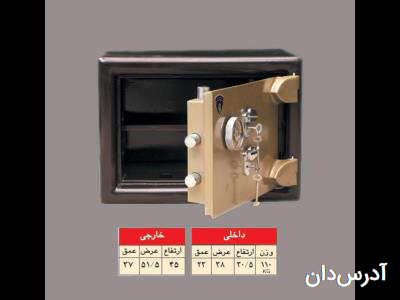 صندوق نسوز گنج بان