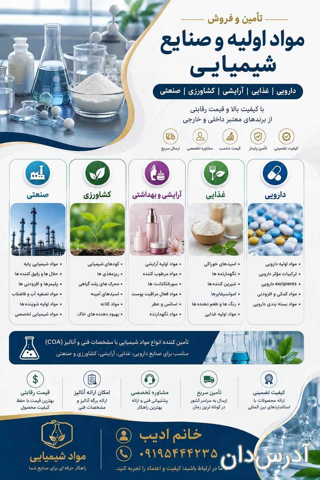 فروش کافئین